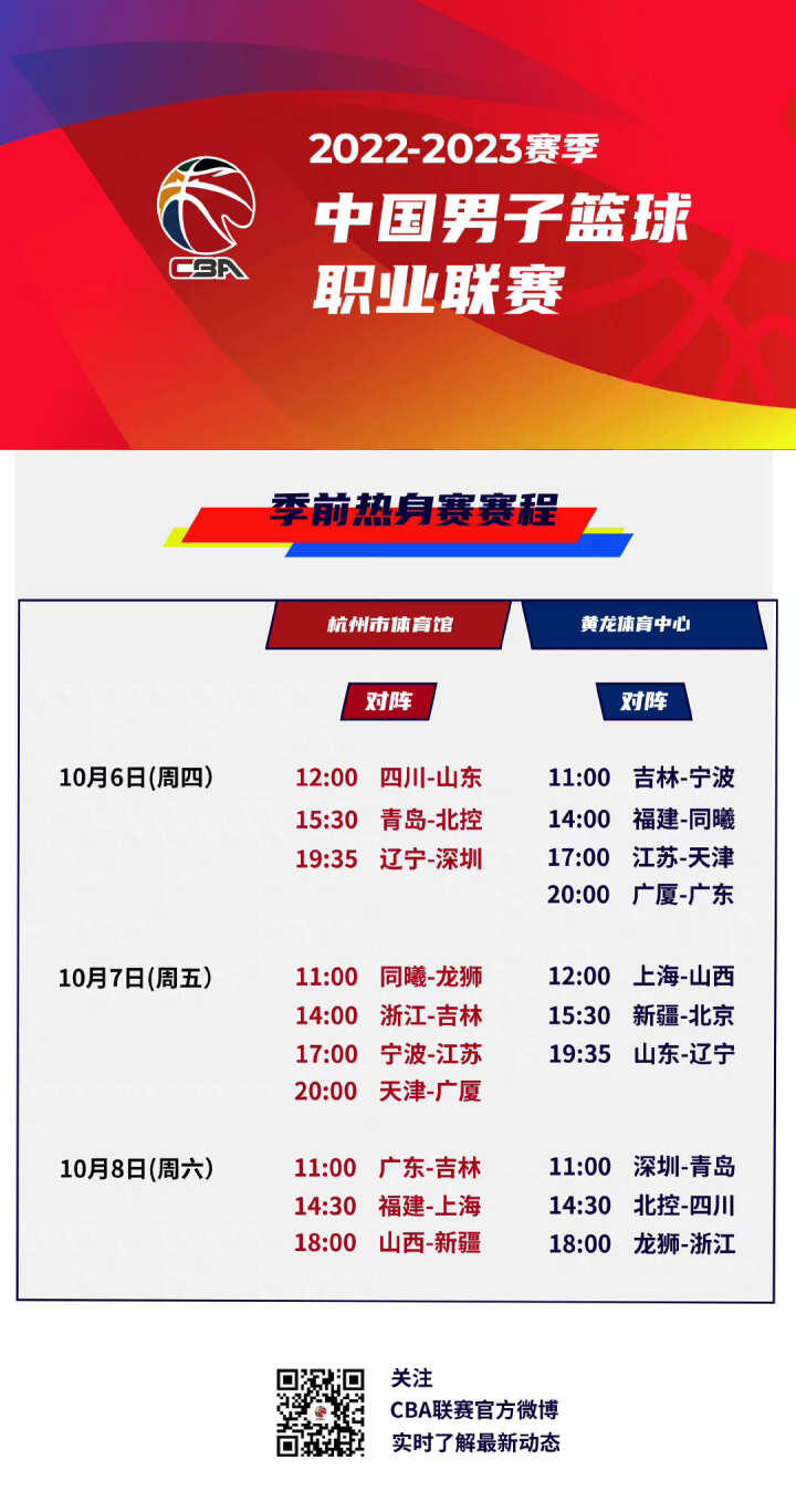 到他的技术