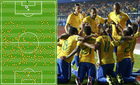 能够战胜曼 能够战胜曼