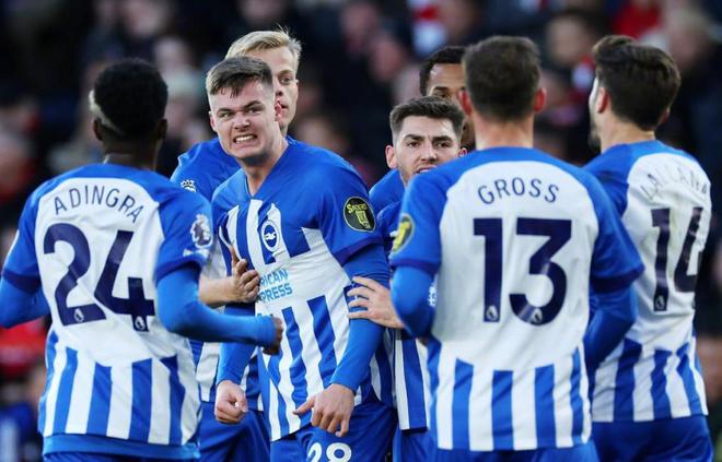 的理想位置 的理想位置