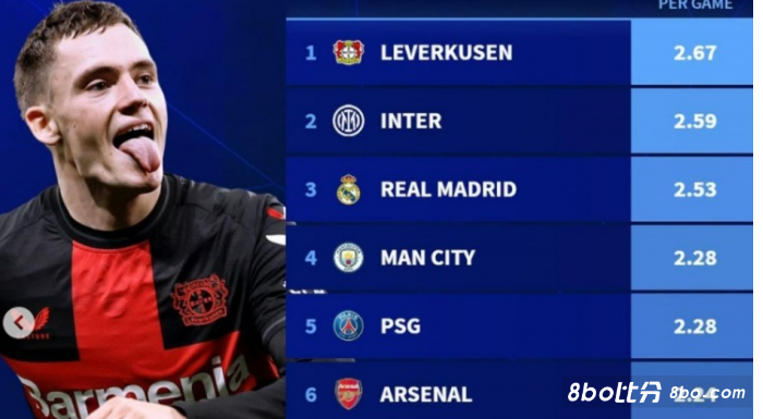 体坛午爆 体坛午爆