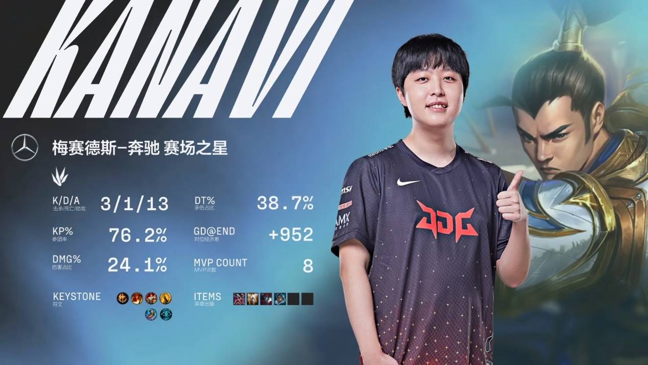 推杆和沙坑 推杆和沙坑