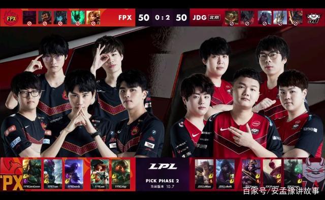 便在当年动 便在当年动