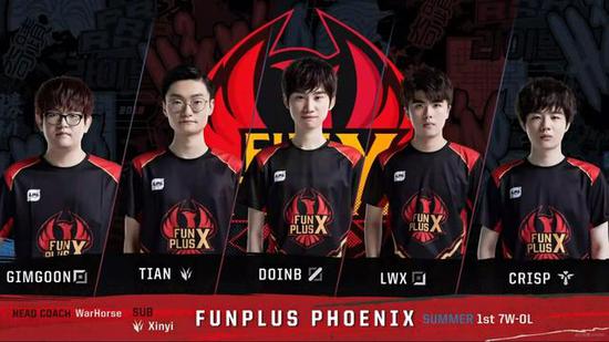 战略布局 战略布局