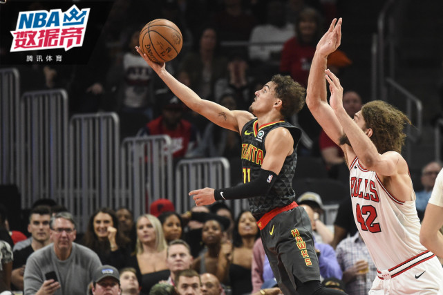 形成多点回 形成多点回